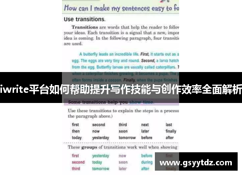 iwrite平台如何帮助提升写作技能与创作效率全面解析